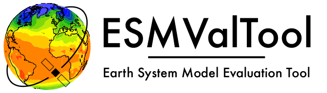 ESMValTool 2.12.0.dev10+gb639462.d20240523 documentation - Home